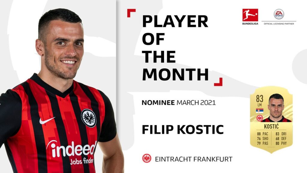 Filip Kostić Eintracht