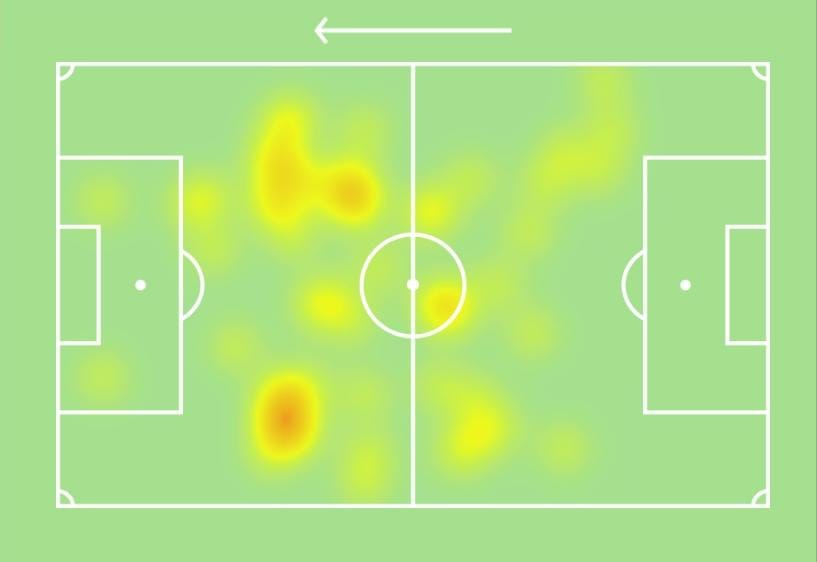 Heatmap Griezmann